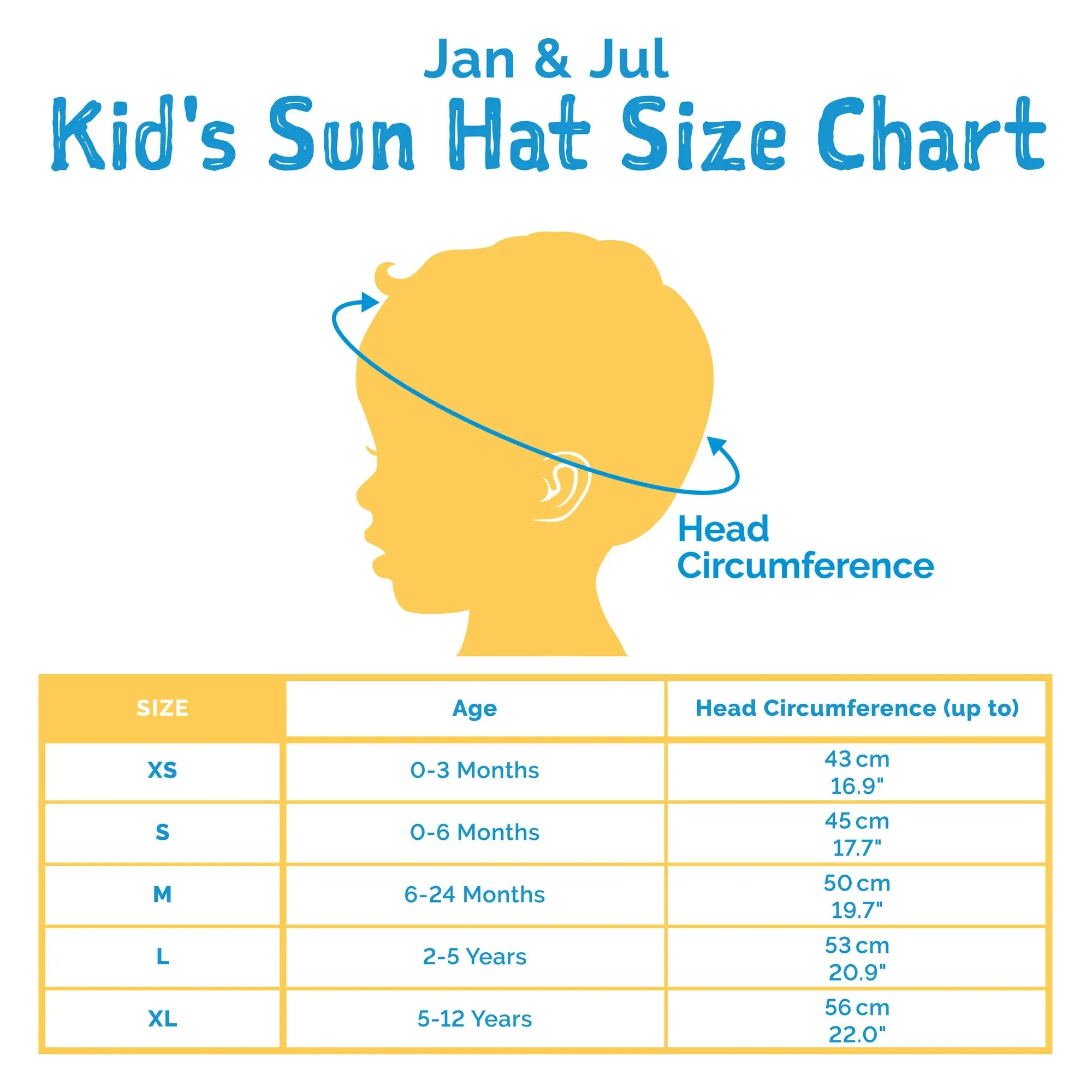 Jan & Jul Lavender Ice Cream Five Panel UV Baseball Hat