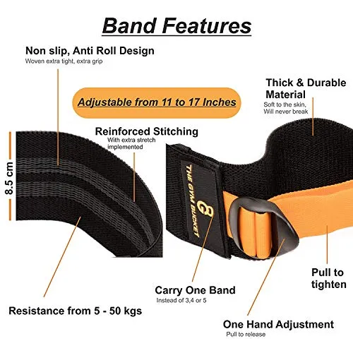 The Gym Bucket Non Slip Fabric Adjustable Resistance Band Set for Hips and Glutes Legs Squat Workout (1 PC Band Black)