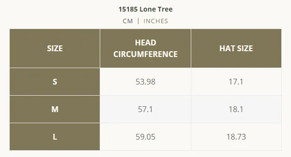 The Outback Trading Company "Lone Tree" Western Hat